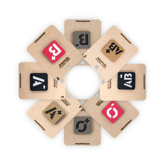 Blood Type Tactical Patch 1X1